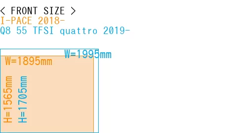 #I-PACE 2018- + Q8 55 TFSI quattro 2019-